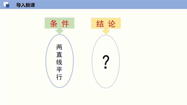 北师版初中七下数学2.3.1 平行线的性质(1)(课件)第5页