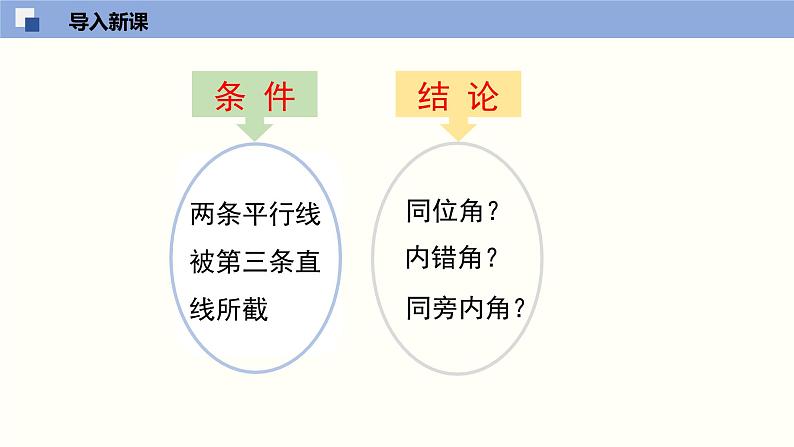 北师版初中七下数学2.3.1 平行线的性质(1)(课件)第6页