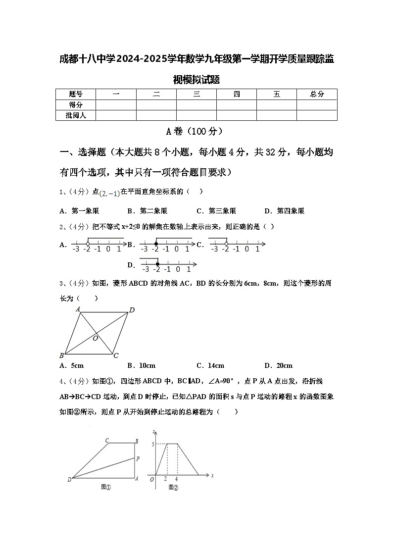 成都十八中学2024-2025学年数学九年级第一学期开学质量跟踪监视模拟试题【含答案】第1页