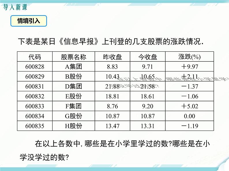 2024七年级上册数学公开课获奖课件PPT 人教版 1.2.1 有理数第3页