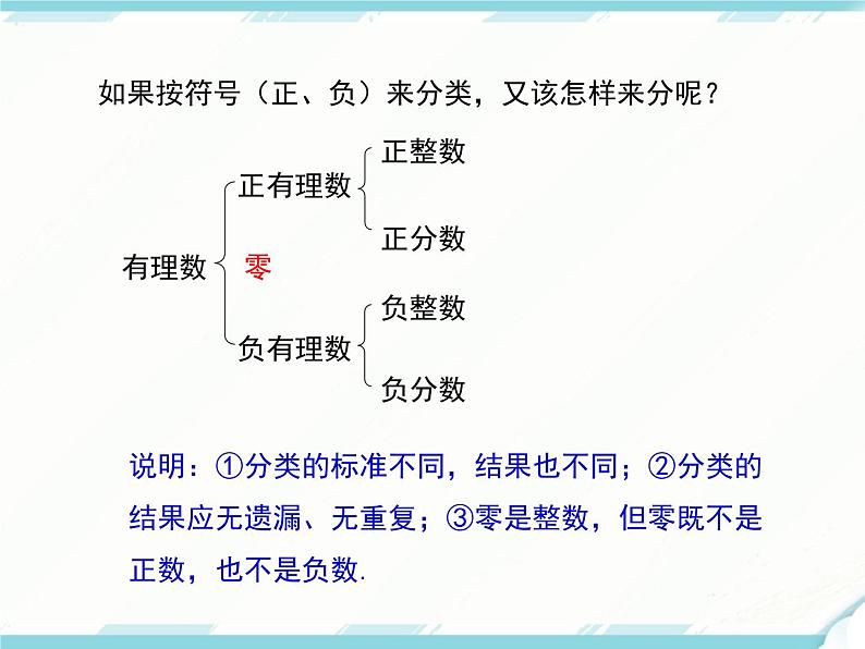 2024七年级上册数学公开课获奖课件PPT 人教版 1.2.1 有理数第7页