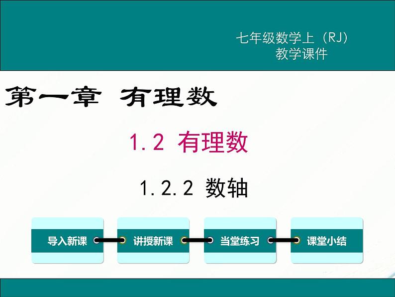 2024七年级上册数学公开课获奖课件PPT 人教版 1.2.2 数轴第1页