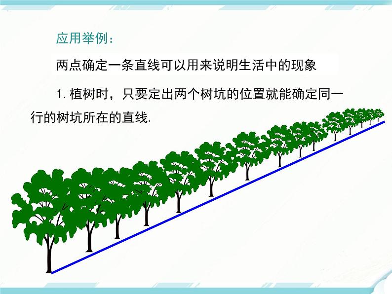2024七年级上册数学公开课获奖课件PPT 人教版 4.2 第1课时 直线、射线、线段05