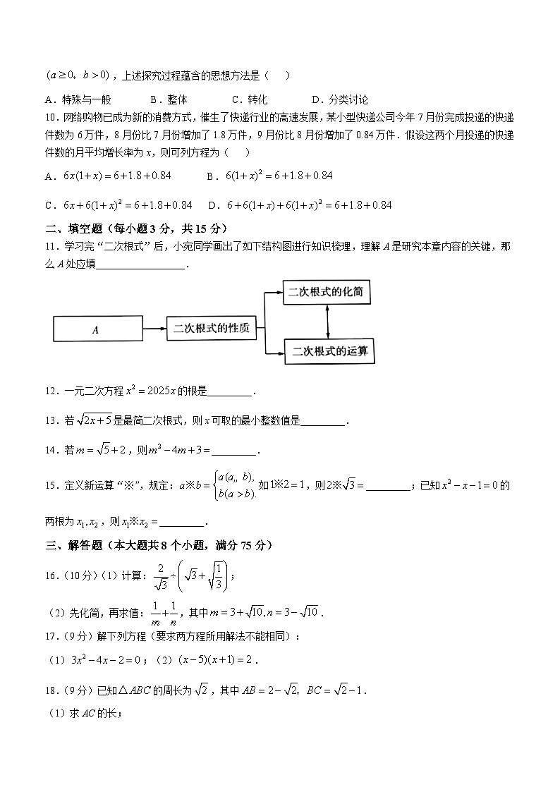 河南省洛陽市洛寧縣2024-—2025學(xué)年九年級上學(xué)期10月月考數(shù)學(xué)試題第2頁