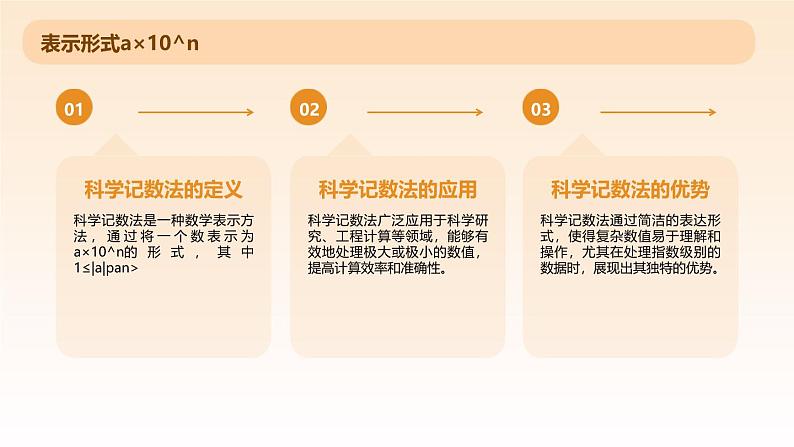 2024七年级上册数学公开课获奖课件PPT 人教版 1.5.2 科学记数法第4页