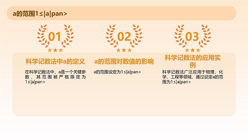 2024七年级上册数学公开课获奖课件PPT 人教版 1.5.2 科学记数法第5页