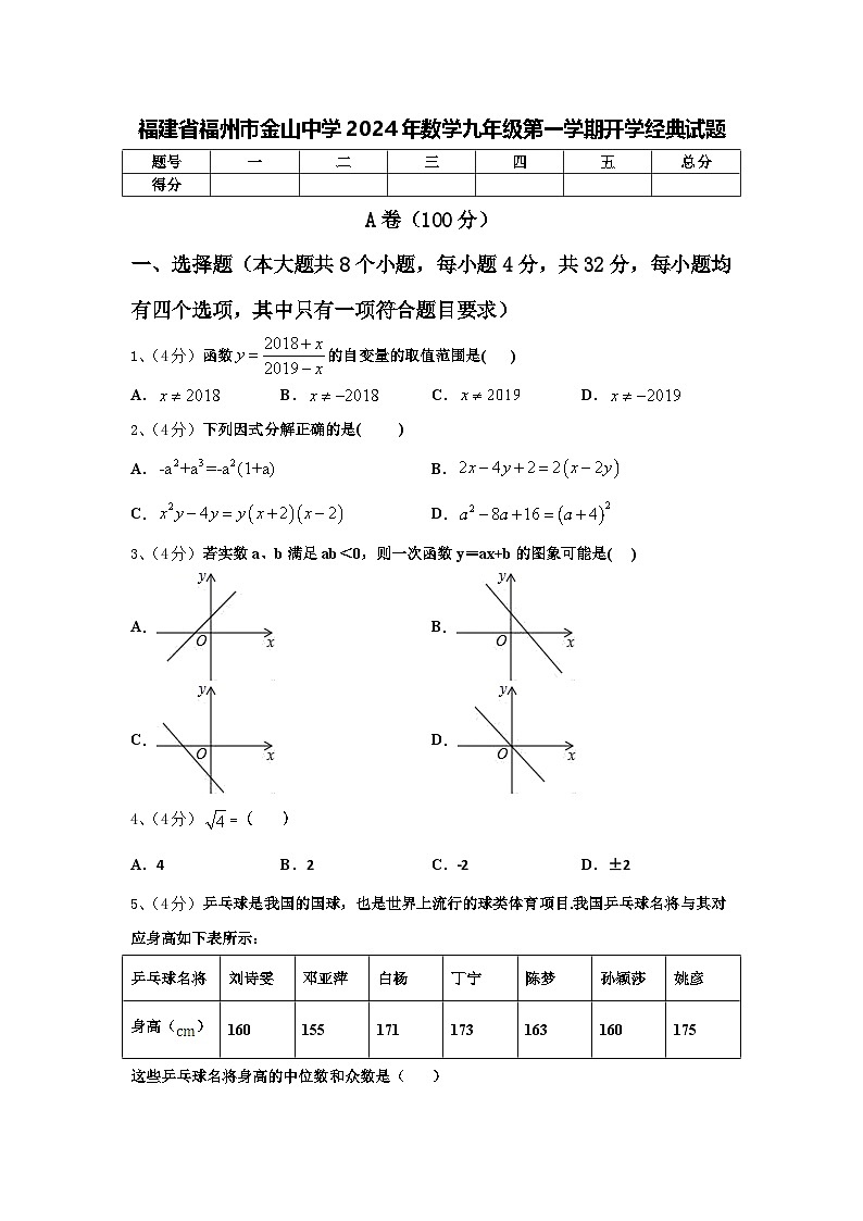 福建省福州市金山中学2024年数学九年级第一学期开学经典试题【含答案】第1页