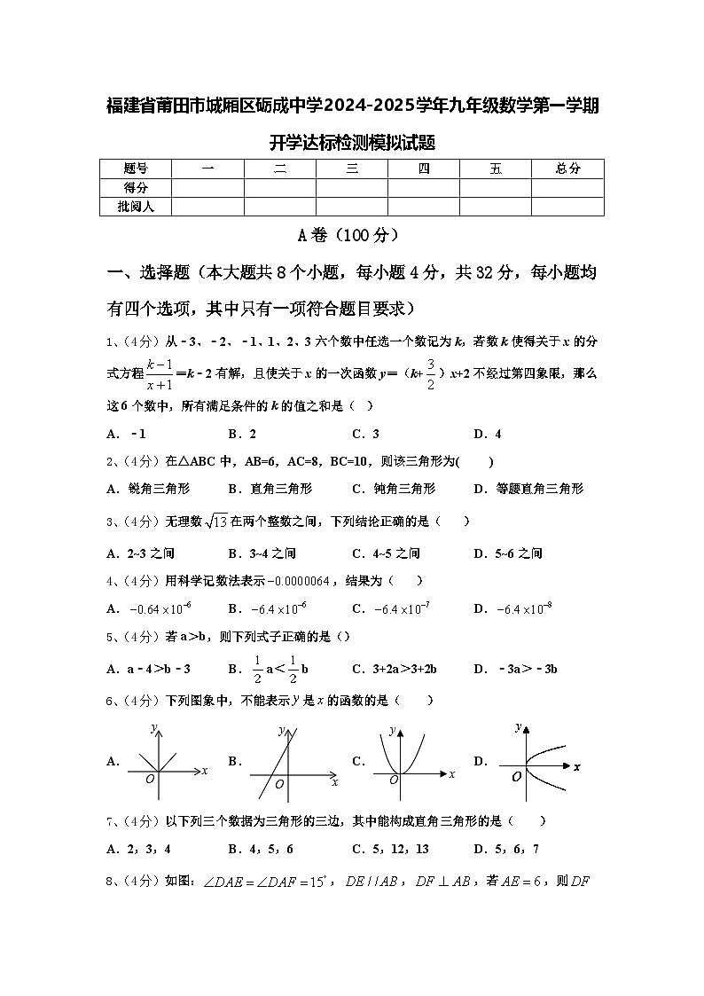 福建省莆田市城厢区砺成中学2024-2025学年九年级数学第一学期开学达标检测模拟试题【含答案】第1页
