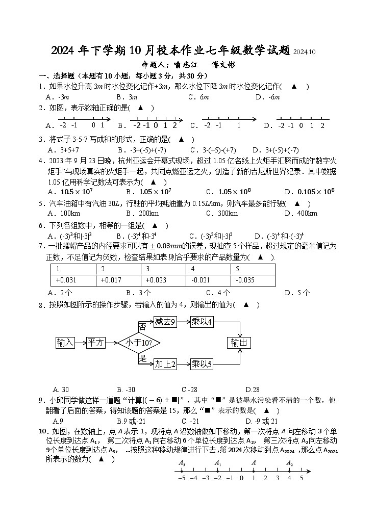 浙江省金华市义乌市三校联考2024-2025学年七年级上学期数学10月检测卷第1页