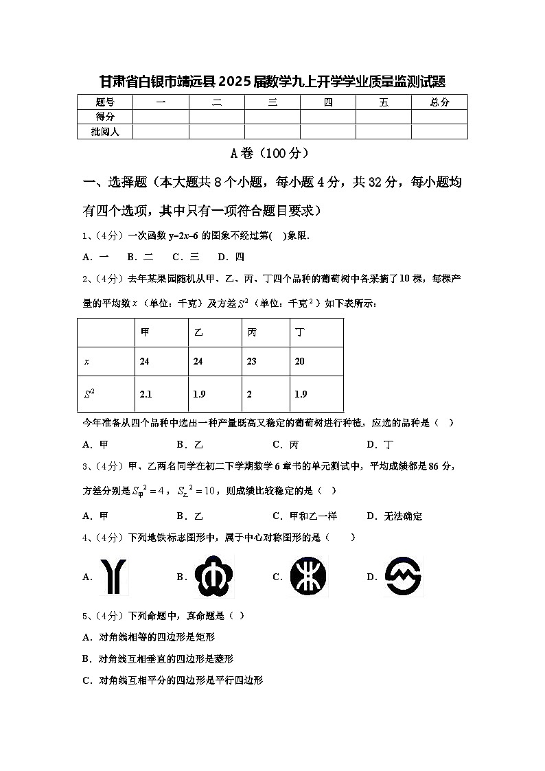 甘肃省白银市靖远县2025届数学九上开学学业质量监测试题【含答案】第1页