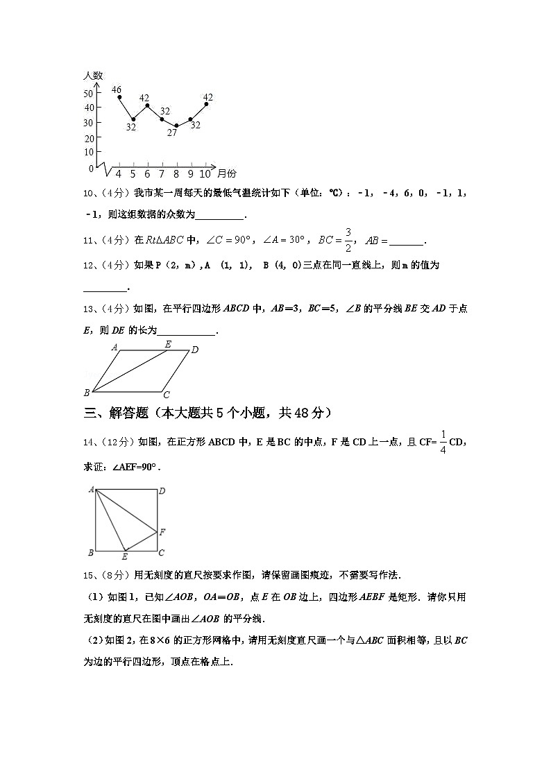 甘肃省临洮县联考2025届数学九上开学考试模拟试题【含答案】第3页