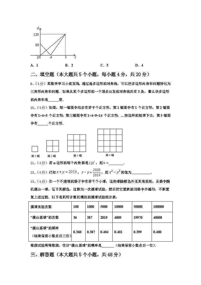 廣東省廣州市荔灣區(qū)廣雅實(shí)驗(yàn)學(xué)校2024-2025學(xué)年數(shù)學(xué)九上開(kāi)學(xué)經(jīng)典模擬試題【含答案】第3頁(yè)