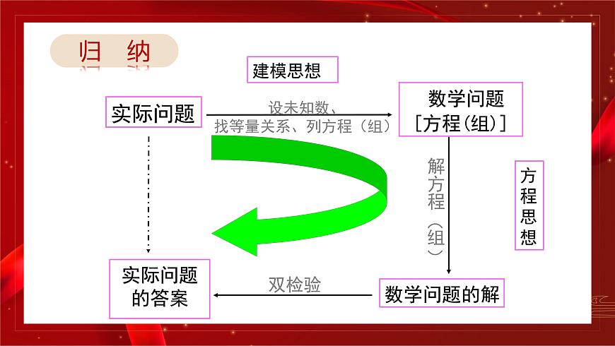 雙十一改1第4頁