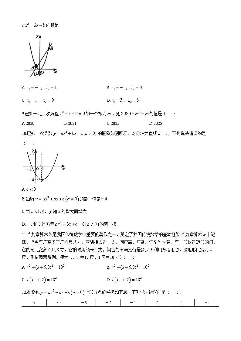 河北省邯郸市第二十三中学2024-2025学年九年级上学期第一次月考数学试题(无答案)第2页