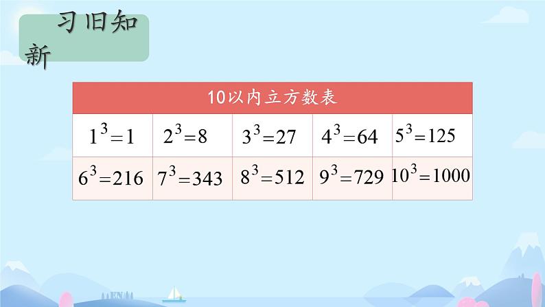 数学湘教版八上3.2立方根课件04