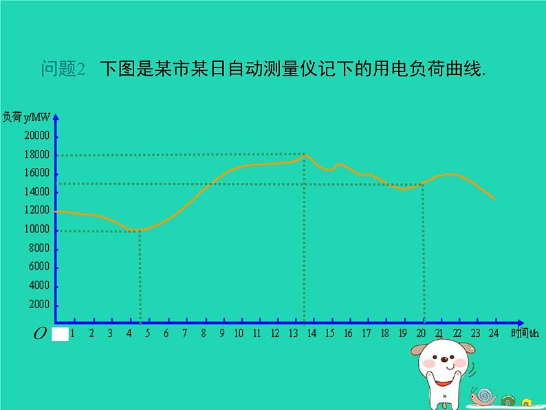 2024八年级数学下册第4章一次函数4.1函数和它的表示法第1课时上课课件新版湘教版第8页