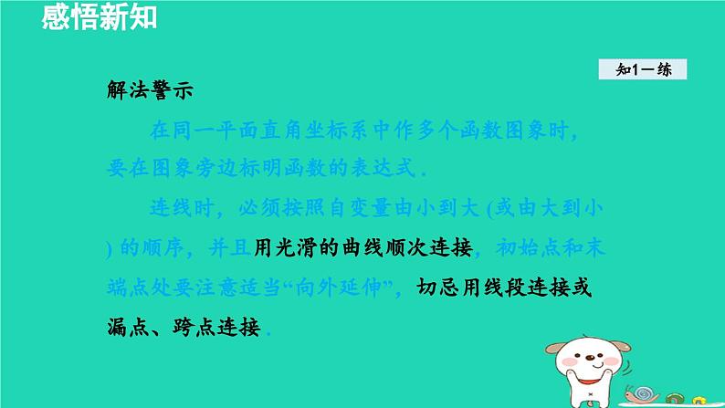 2024九年级数学下册第1章二次函数1.2二次函数的图象与性质1.2.1二次函数yax2的图象和性质课件新版湘教版第7页