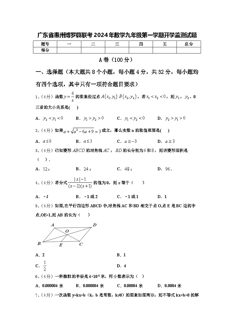广东省惠州博罗县联考2024年数学九年级第一学期开学监测试题【含答案】第1页