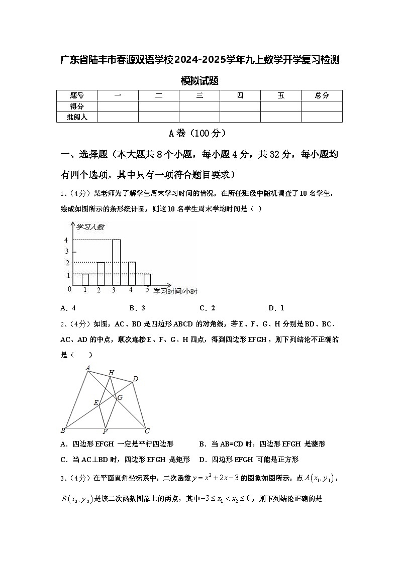 广东省陆丰市春源双语学校2024-2025学年九上数学开学复习检测模拟试题【含答案】第1页