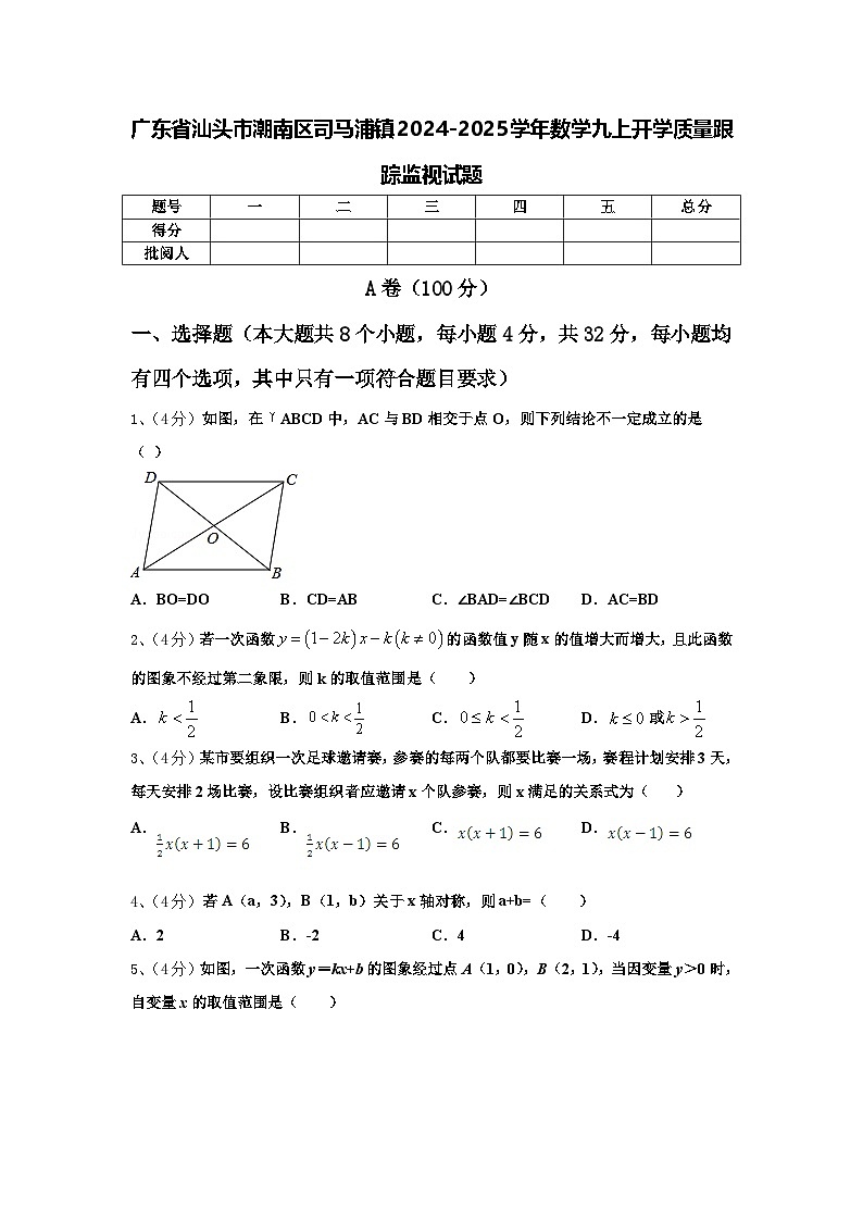 广东省汕头市潮南区司马浦镇2024-2025学年数学九上开学质量跟踪监视试题【含答案】第1页