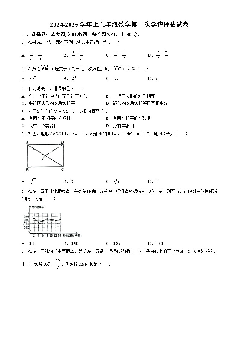 2024-2025学年广东省佛山市南海区九年级(上)10月月考数学试题(无答案)第1页