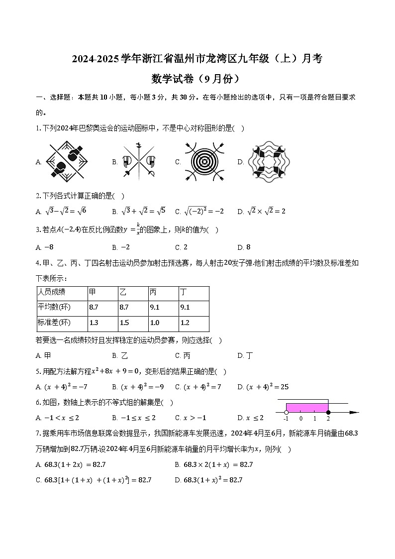 2024-2025学年浙江省温州市龙湾区九年级(上)月考数学试卷(9月份)(含答案)01
