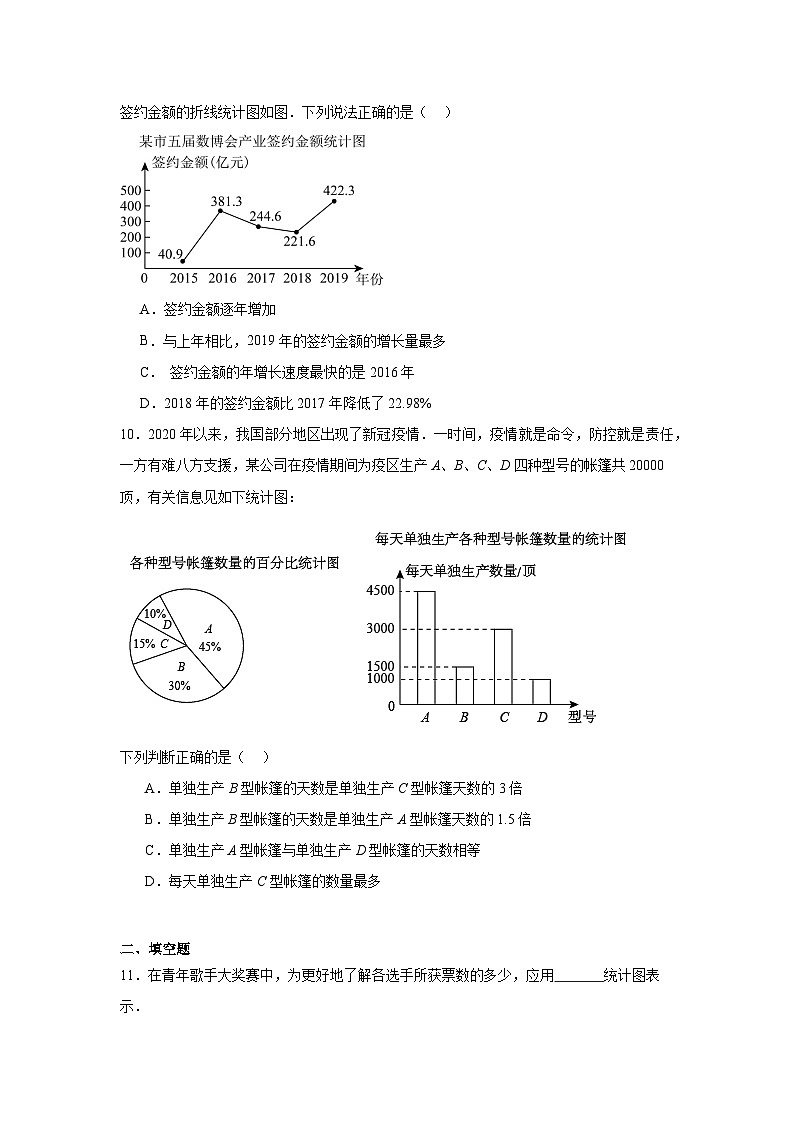 北师大版(2024新版)七年级上册数学第六章测试卷(含答案解析)第3页