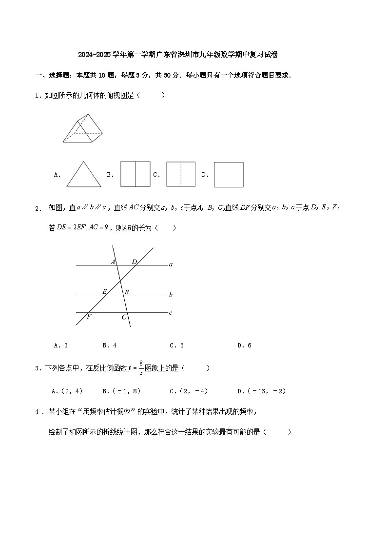 广东省深圳市2024-2025学年上学期九年级数学期中复习试卷第1页