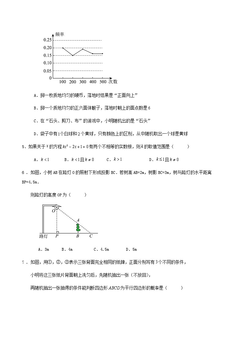 广东省深圳市2024-2025学年上学期九年级数学期中复习试卷第2页