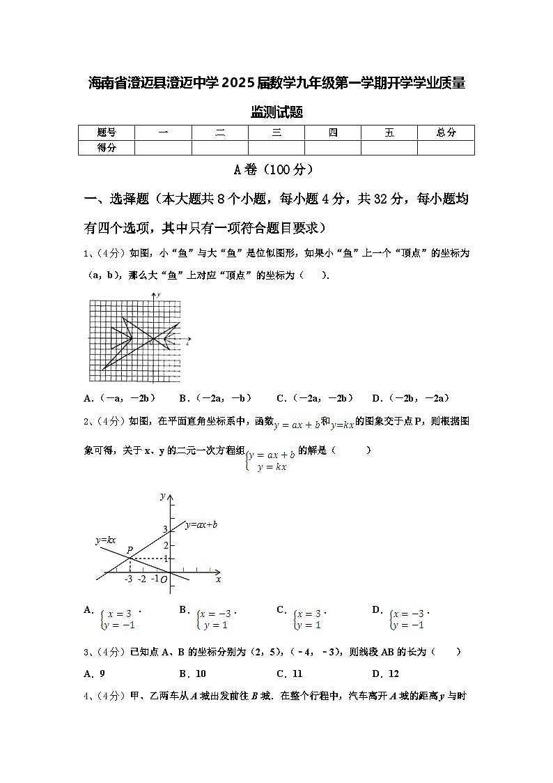 海南省澄迈县澄迈中学2025届数学九年级第一学期开学学业质量监测试题【含答案】第1页