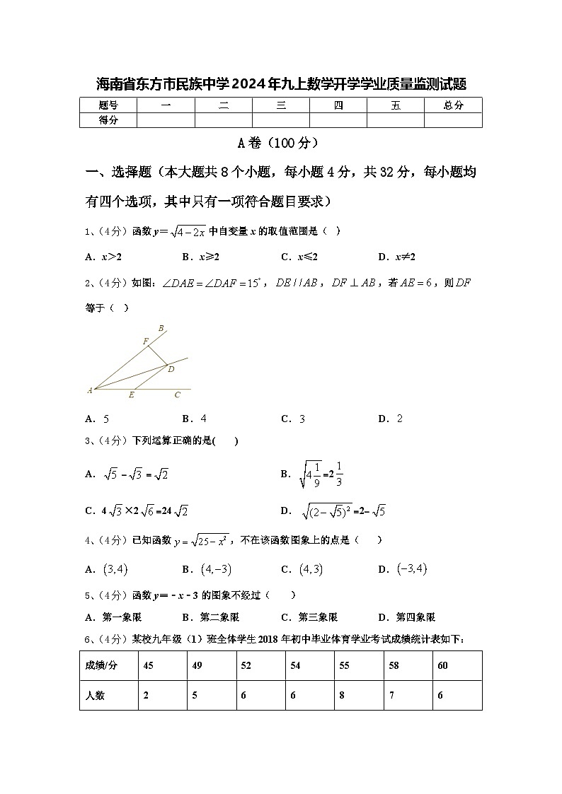 海南省东方市民族中学2024年九上数学开学学业质量监测试题【含答案】第1页