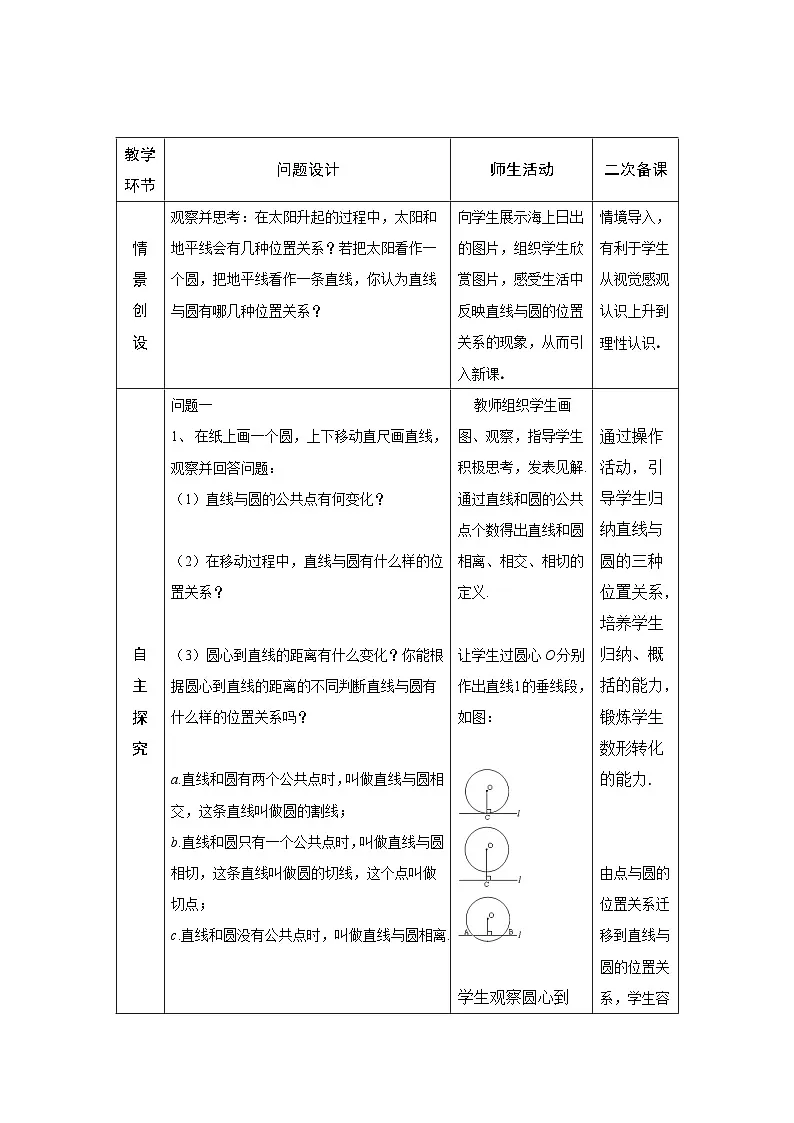 24.2.2 直线和圆的位置关系 人教版数学九年级上册教案第2页