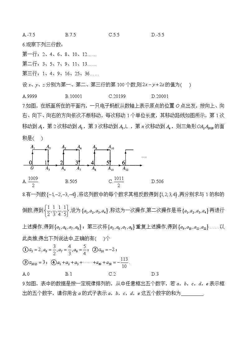 3.3 探索与表达规律 七年级数学北师大版(2024)上册课时优化训练(含答案)第2页