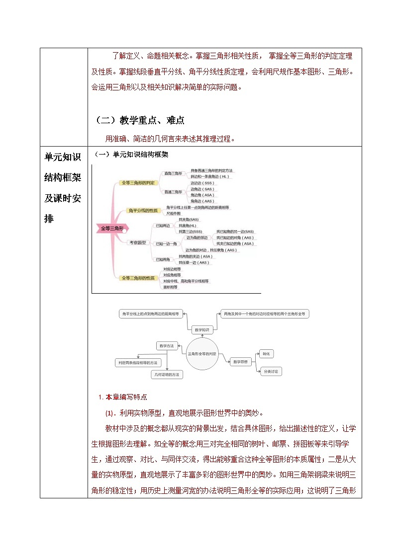 浙教版数学八上第一章 1.1 《认识三角形(1)  》课件+教案+单元教案02
