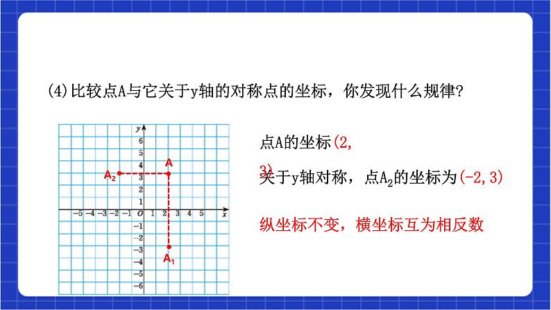 浙教版数学八上4.3 《坐标平面内图形的轴对称和平移(1)》 课件第8页