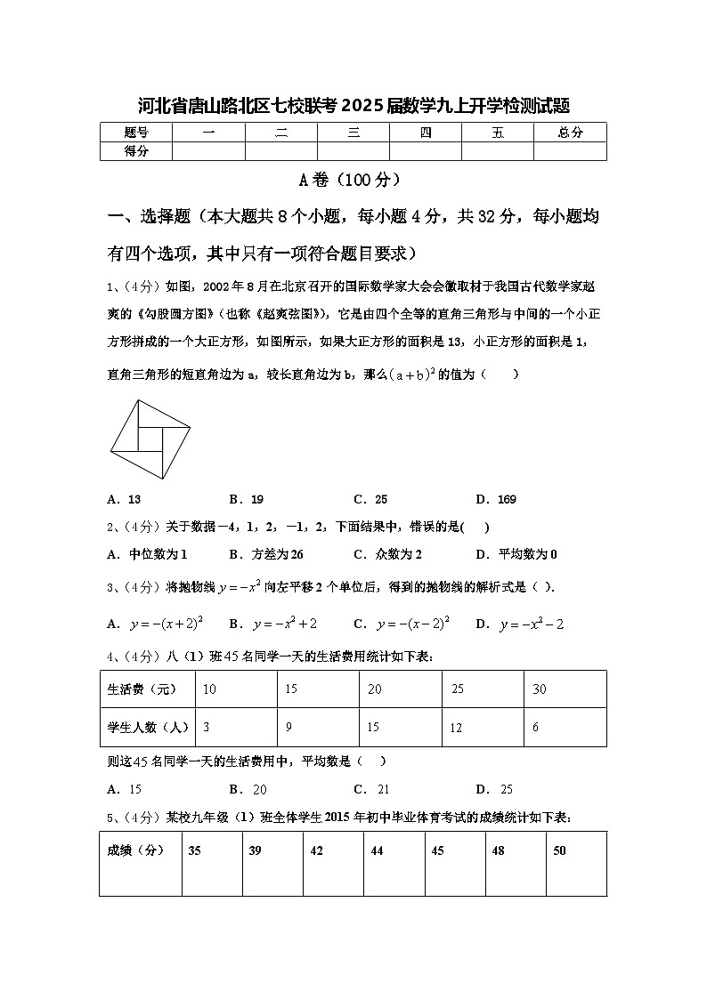 河北省唐山路北区七校联考2025届数学九上开学检测试题【含答案】01