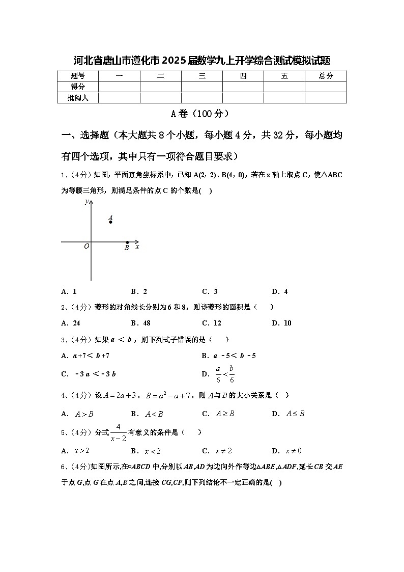 河北省唐山市遵化市2025届数学九上开学综合测试模拟试题【含答案】第1页
