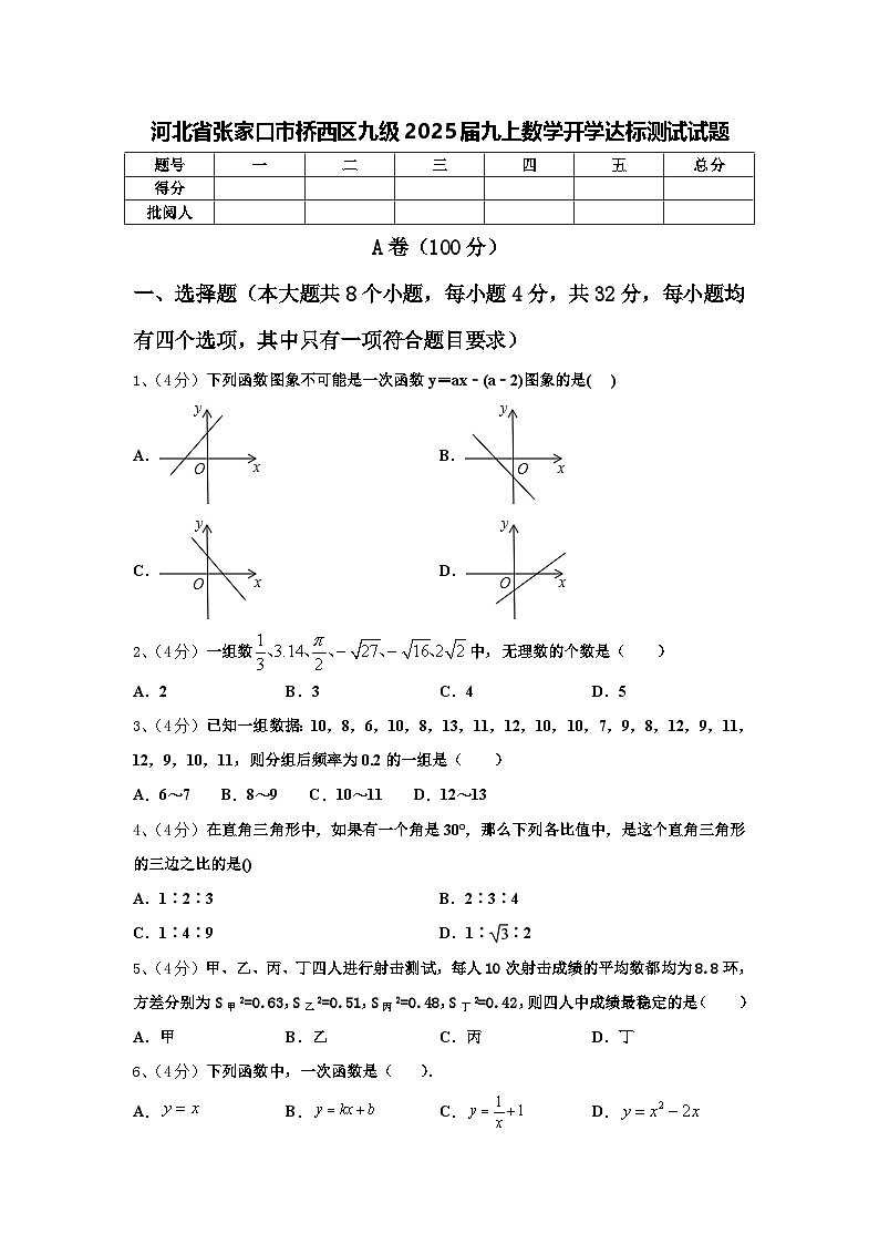 河北省张家口市桥西区九级2025届九上数学开学达标测试试题【含答案】第1页