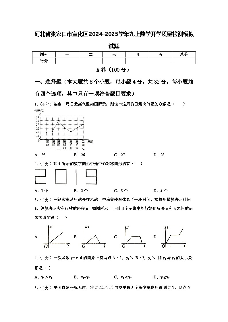 河北省张家口市宣化区2024-2025学年九上数学开学质量检测模拟试题【含答案】第1页