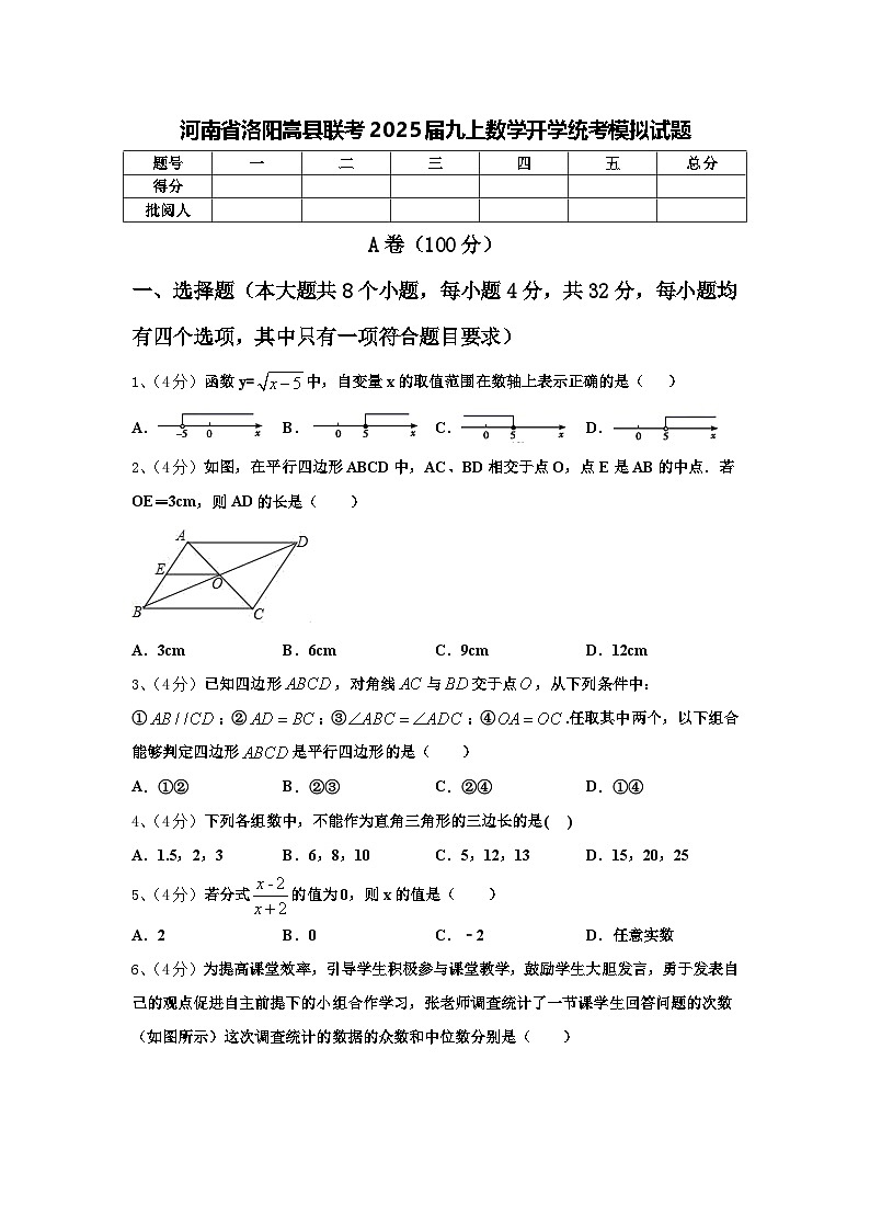 河南省洛阳嵩县联考2025届九上数学开学统考模拟试题【含答案】第1页