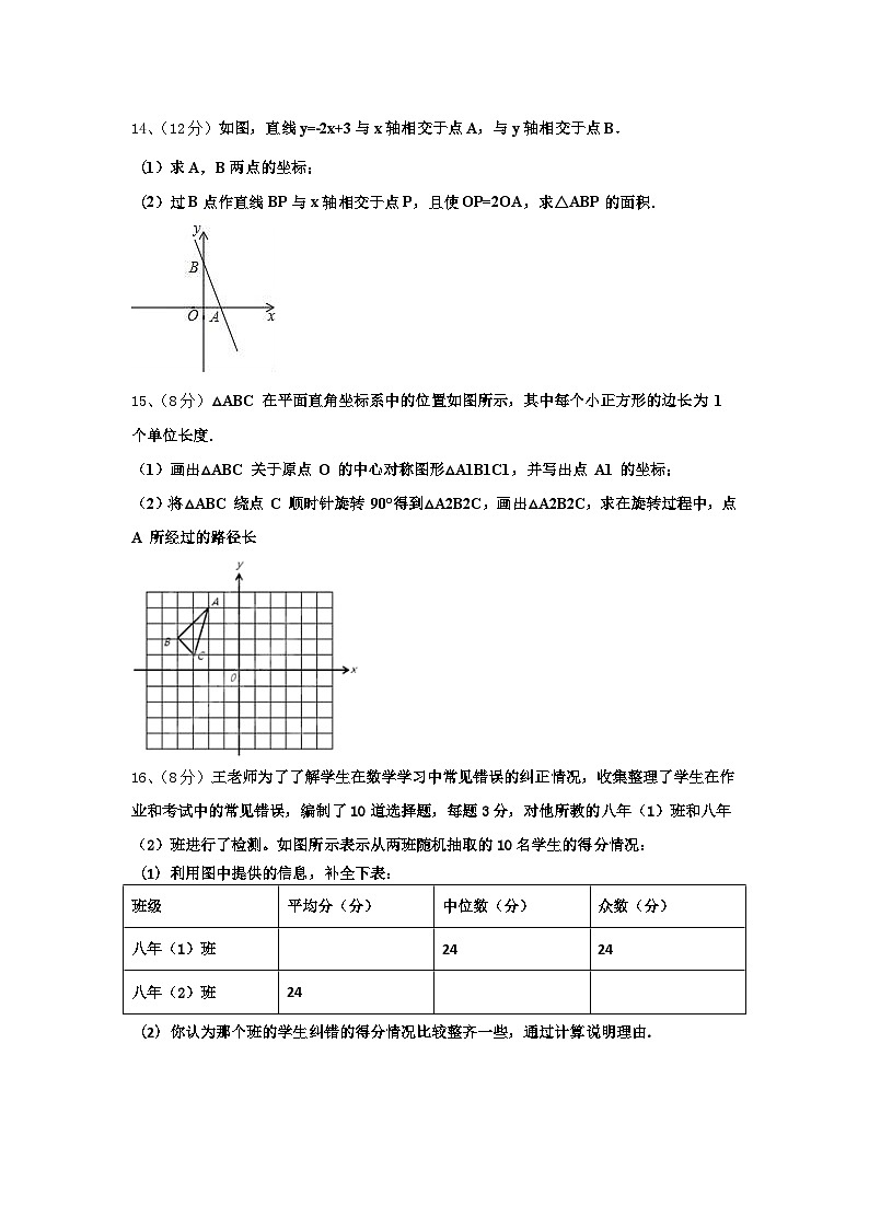 河南省漯河市临颍县2024-2025学年数学九年级第一学期开学质量跟踪监视试题【含答案】第3页