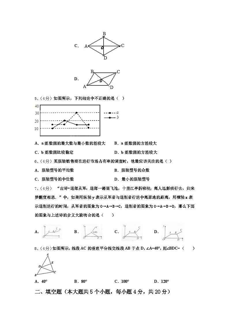河南省商丘综合实验中学2024-2025学年九年级数学第一学期开学学业质量监测试题【含答案】第2页