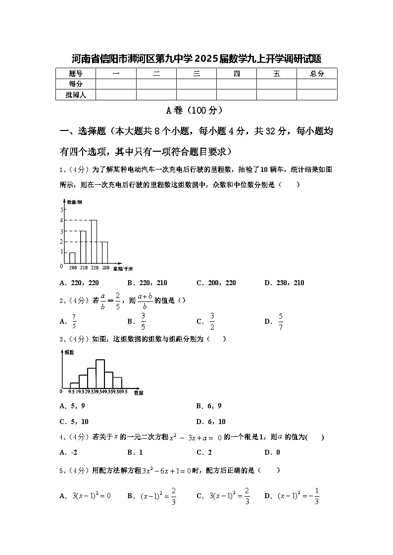 河南省信阳市浉河区第九中学2025届数学九上开学调研试题【含答案】第1页