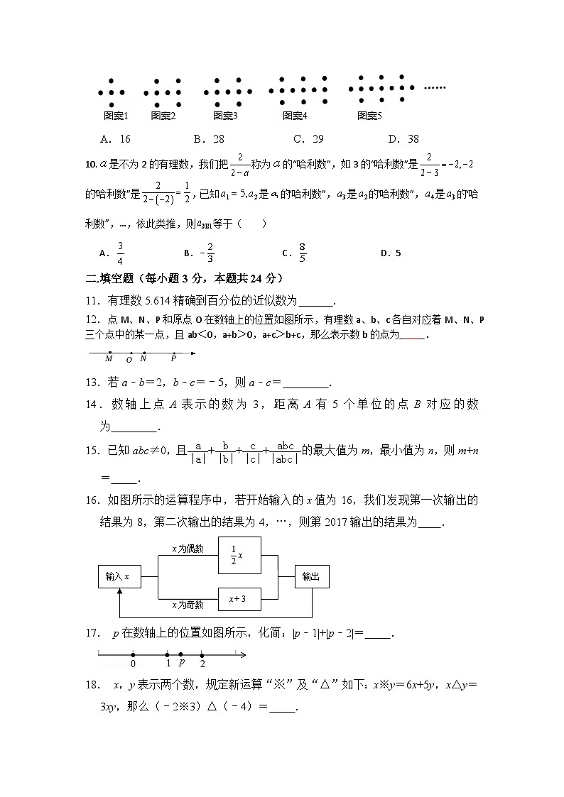 湘教版(2024新版)七年级上册数学期中考试模拟测试卷(含答案)第2页
