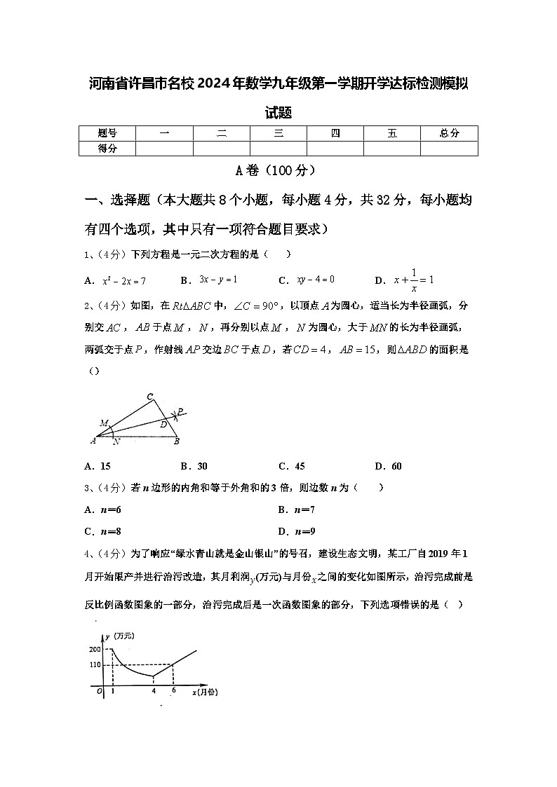 河南省许昌市名校2024年数学九年级第一学期开学达标检测模拟试题【含答案】第1页