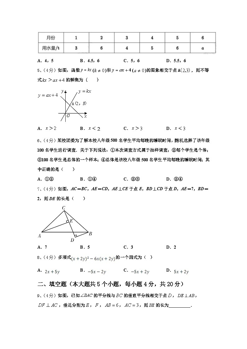 河南省郑州市郑东新区九制实验学校2024-2025学年九年级数学第一学期开学检测模拟试题【含答案】02