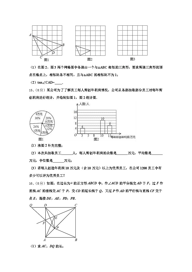 黑龙江省大庆市第五十七中学2024-2025学年数学九年级第一学期开学质量跟踪监视模拟试题【含答案】第3页