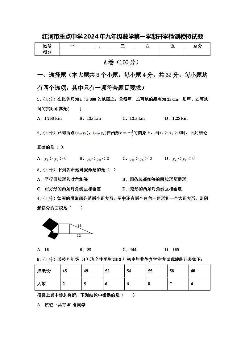 红河市重点中学2024年九年级数学第一学期开学检测模拟试题【含答案】第1页