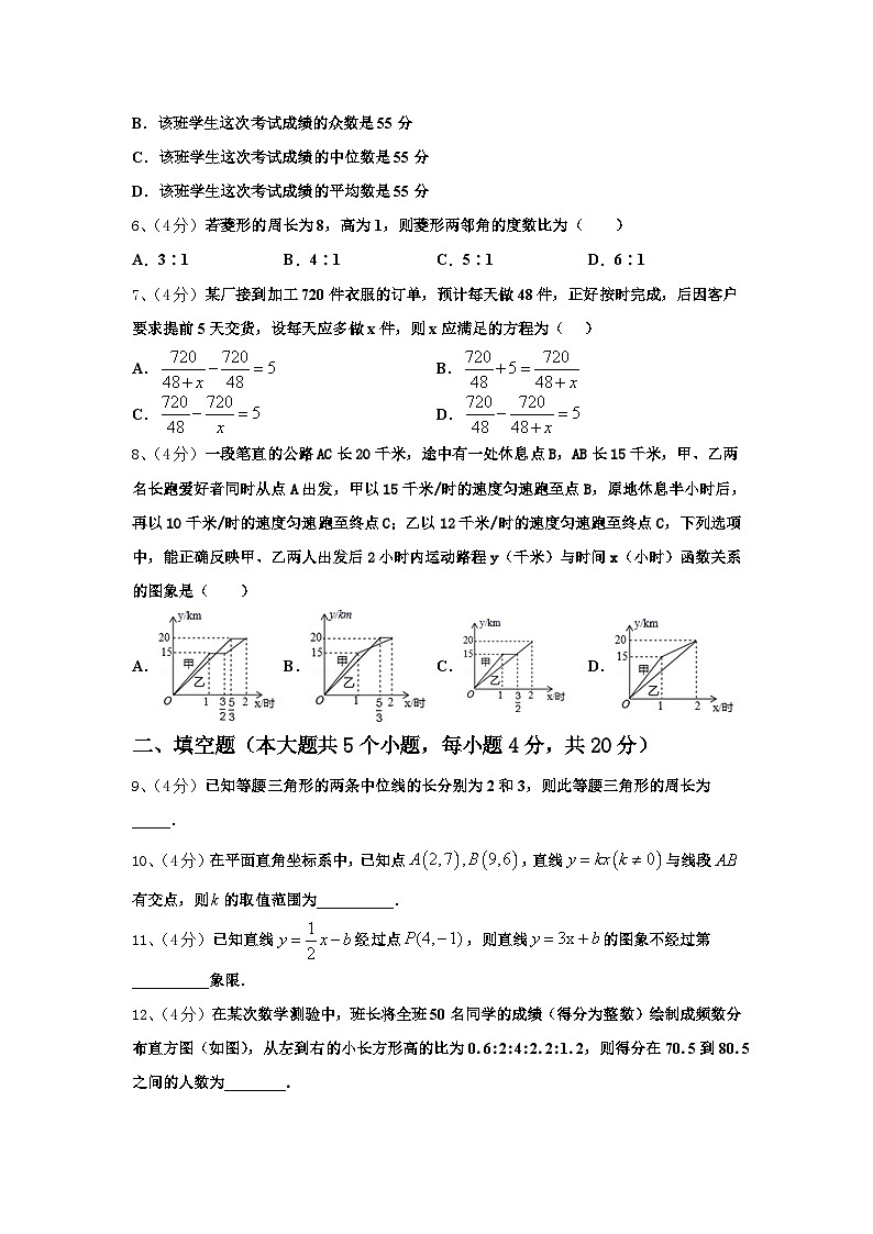 红河市重点中学2024年九年级数学第一学期开学检测模拟试题【含答案】第2页