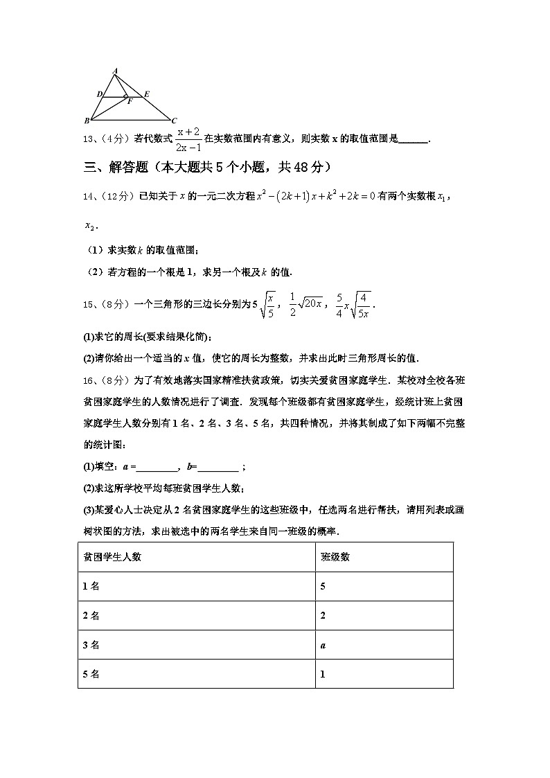 湖北省黄州思源实验学校2024-2025学年数学九年级第一学期开学预测试题【含答案】第3页